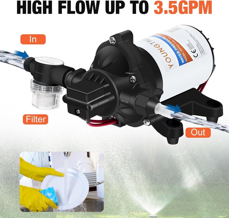 YoungTree 12V DC RV Water Diaphragm Pump 3.5 GPM 45PSI, 12Volt Self-Priming Fresh Water Pressure Pump with Pressure Switch for RV Camper Boat Home Off-Grid - Image 4